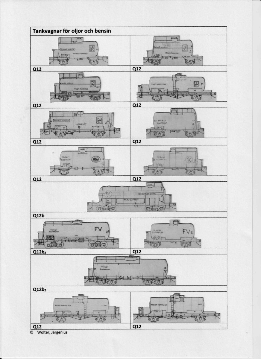 Tankvagnar för oljor och bensin del 1.jpg