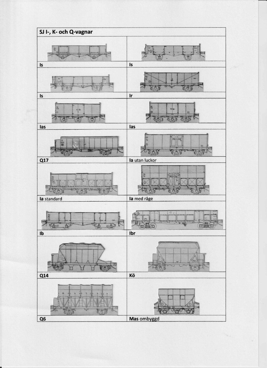 SJ i K och Q vagnar.jpg