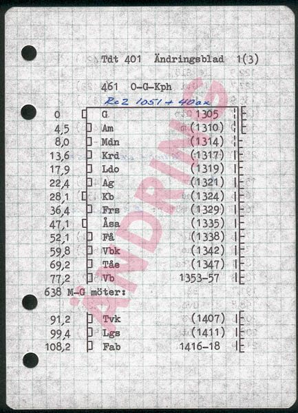 13 augusti 1975 var den ursprungliga planen att vi från Göteborg skulle ta färjan över till Fredrikshamn för att åka Lynetter på Jylland. Jag hade hemlängtan och övertygade (eller möjligen tvingade) resekompisen att vi istället skulle ta oss till Helsingborg för att i förväg fullfölja det planerade av slutet på resan hem.