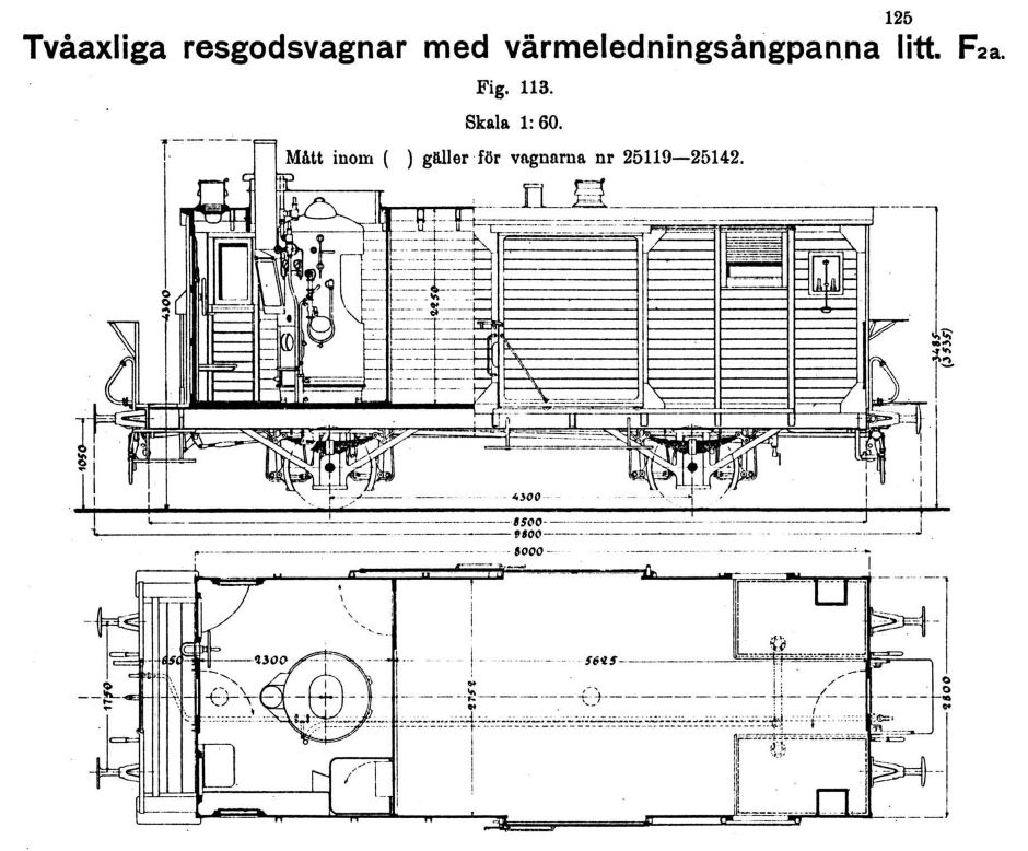 Ångfinka litt F2a från person-, post-, fång-, och resgodsvagnar vid Statens Järnvägar den 1 januari 1907.jpg
