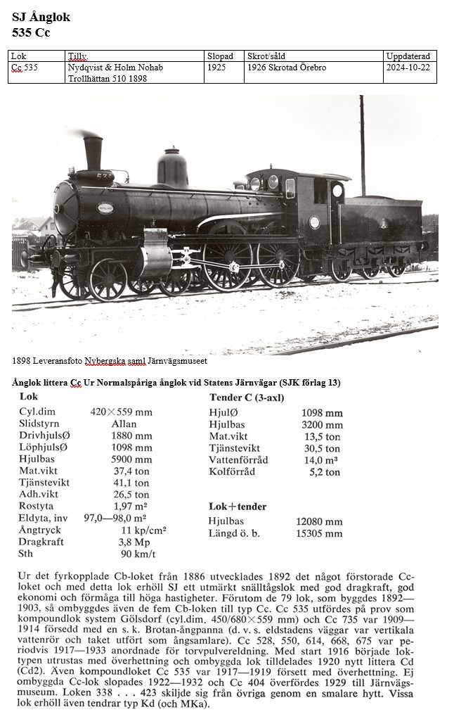 535 Uppslagsverk SJ ånglok sid1.jpg