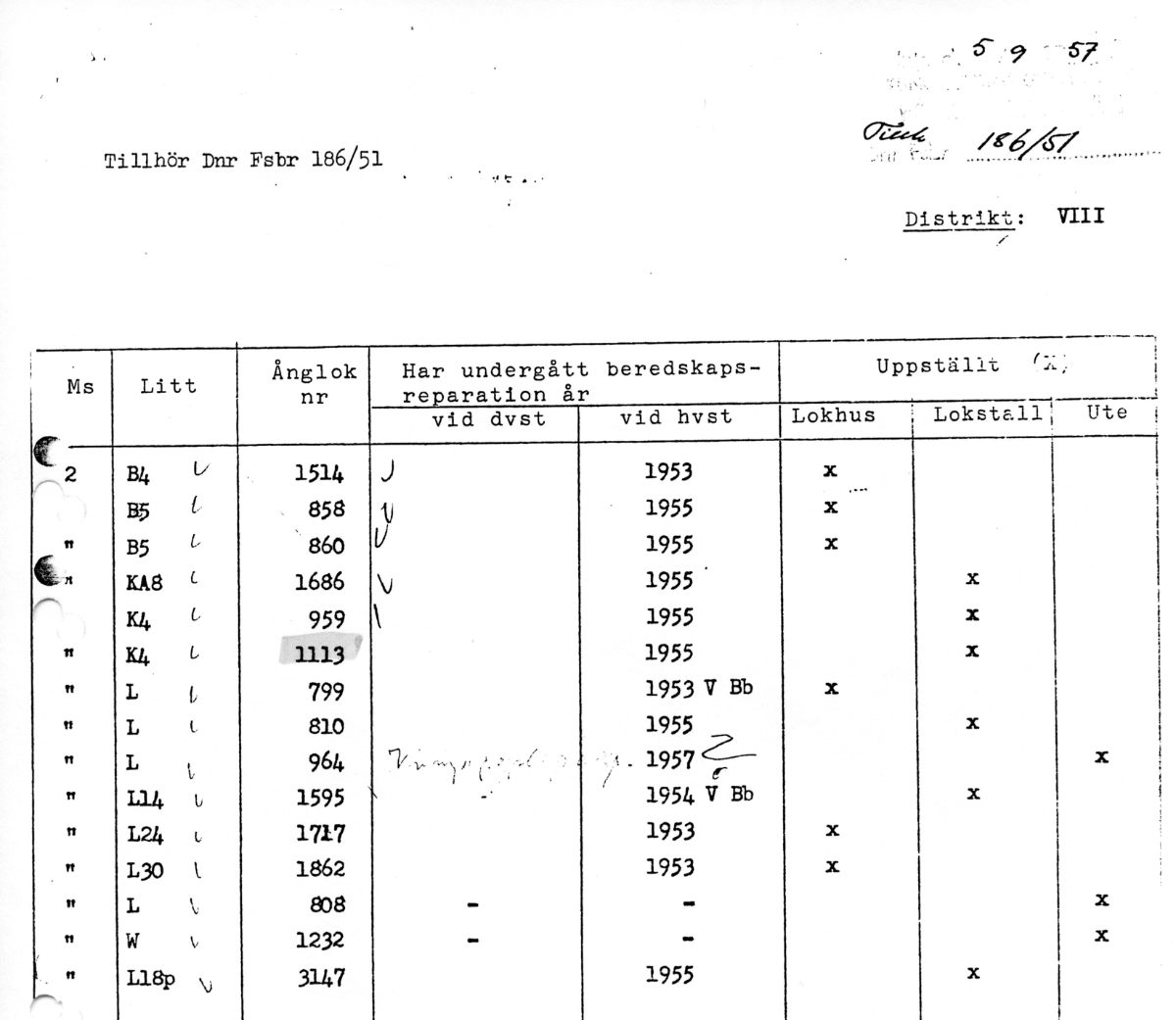 1957-09-05 Fsbr beredskapslok i VIII Distriktet.jpg