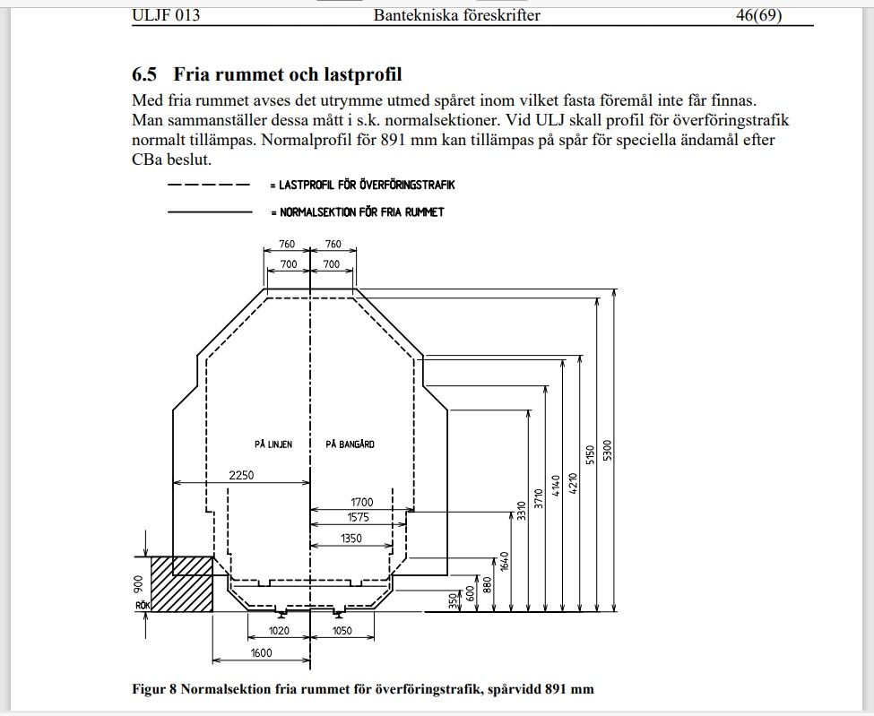 Fria rummet.jpg