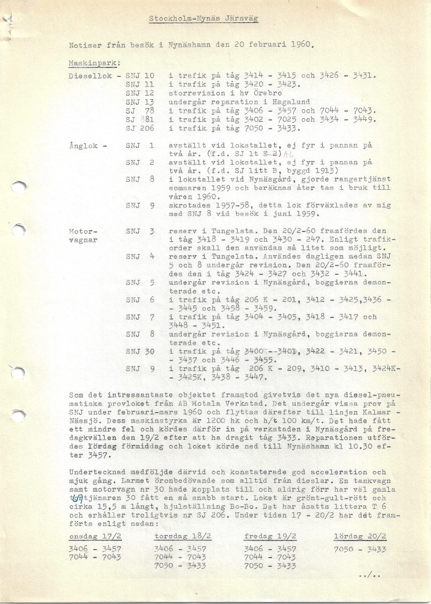 1notiser-omlopp 1959-61 Bengt Hammar.jpeg