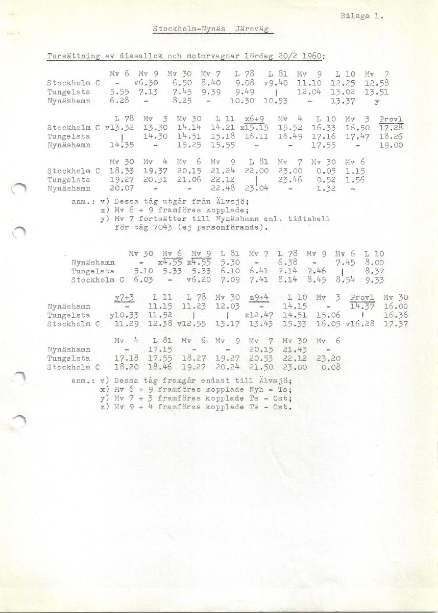 3notiser-omlopp 1959-61 Bengt Hammar.jpeg